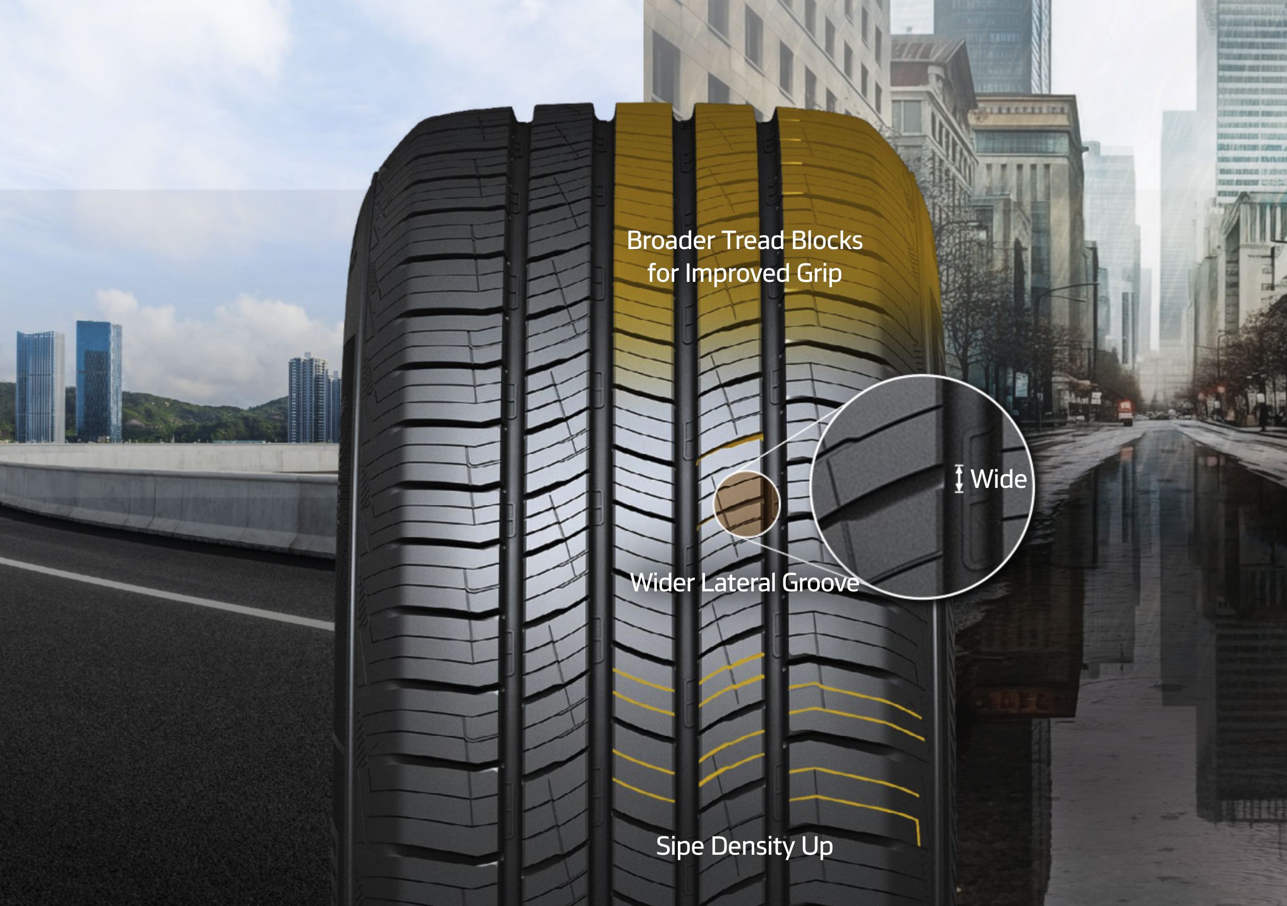 Hankook Tire & Technology-Tires-Dynapro-hp3-detail-main-02