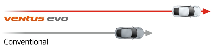 Hankook Tire & Technology-Tires-Ventus-evo-detail-feature-03