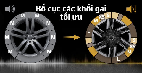 Hankook Tire & Technology-Tires-Dynapro-ht2-detail-feature-02